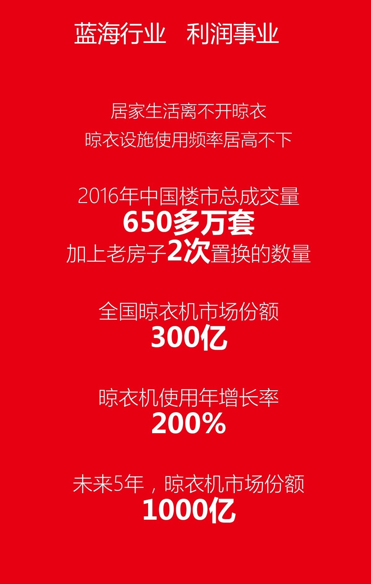 晾衣架行業(yè)展望藍(lán)圖