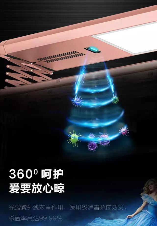 消毒殺菌